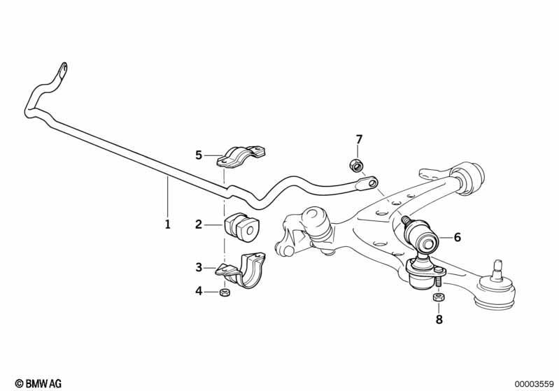 Stabilisator vorn