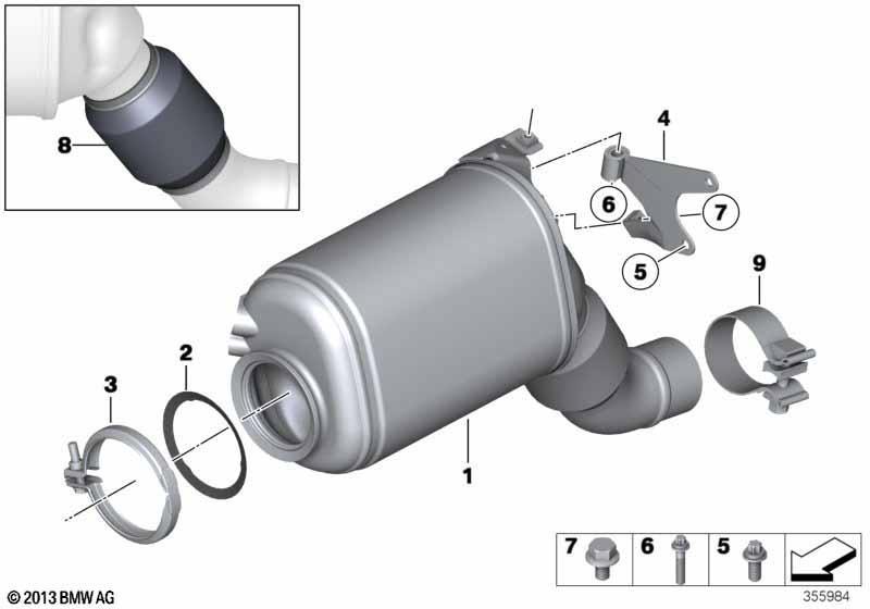 Katalysator/Dieselpartikelfilter