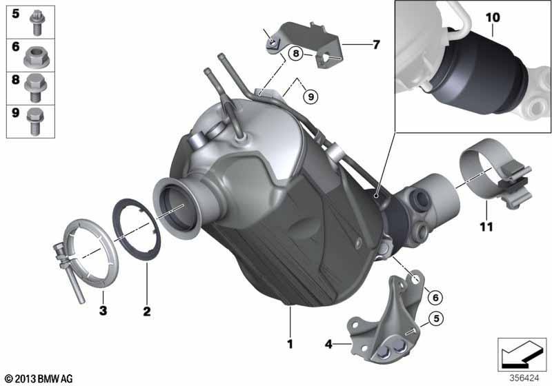 Katalysator/Dieselpartikelfilter