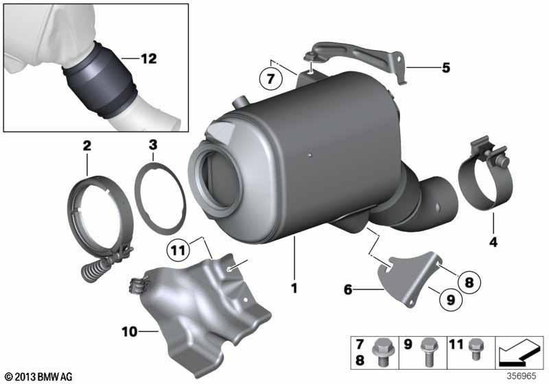 Katalysator/Dieselpartikelfilter