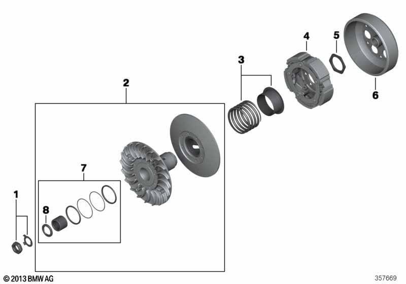 CVT Abtrieb