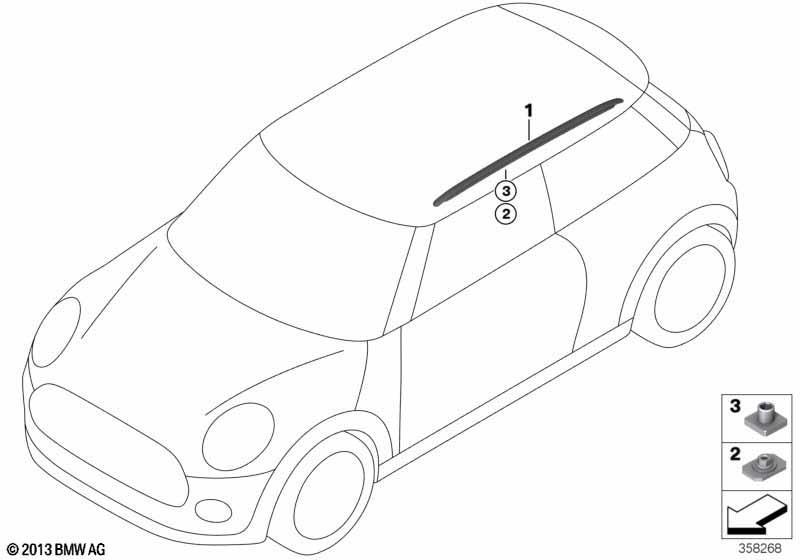 Nachrüstung Dachreling