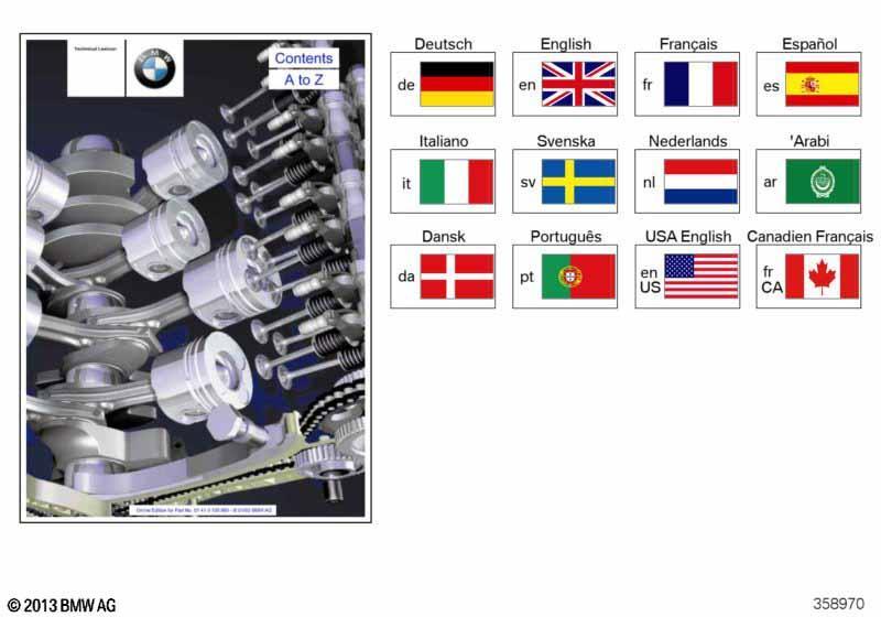 Technikinformationen BMW