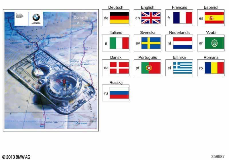 Navigationssystem Business E83, E85, E86