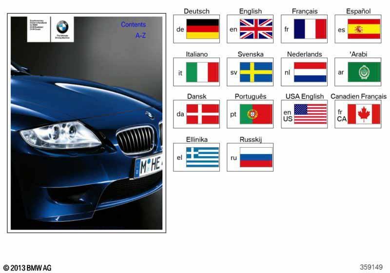 Zusatzbetriebsanleitung E85 M, E86 M