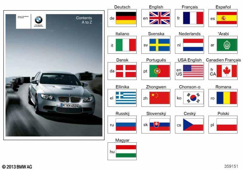 Betriebsanleitung E90 M3 mit iDrive