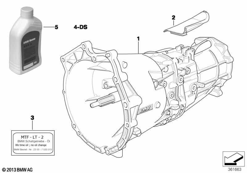 Schaltgetriebe S5D...Z - Allrad