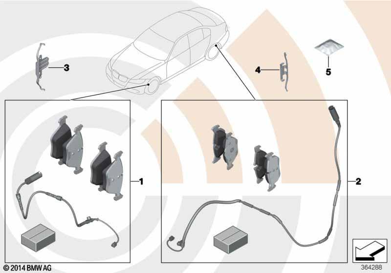 Service Kit Bremsbeläge / Value Parts