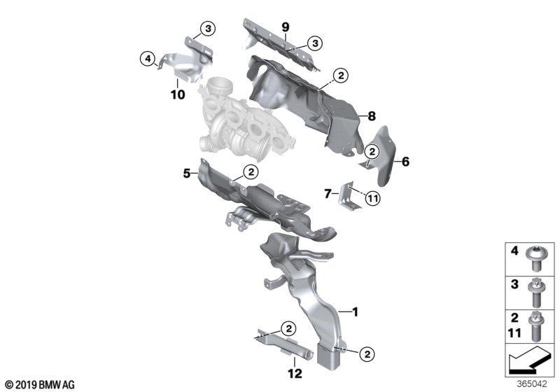 Abgasturbolader Hitzeschutz