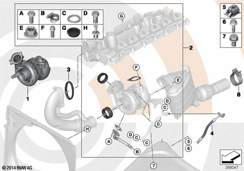 Abgasturbolader und Anbausatz Value Part