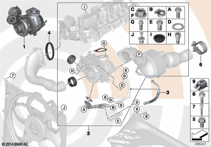 Abgasturbolader und Anbausatz Value Part