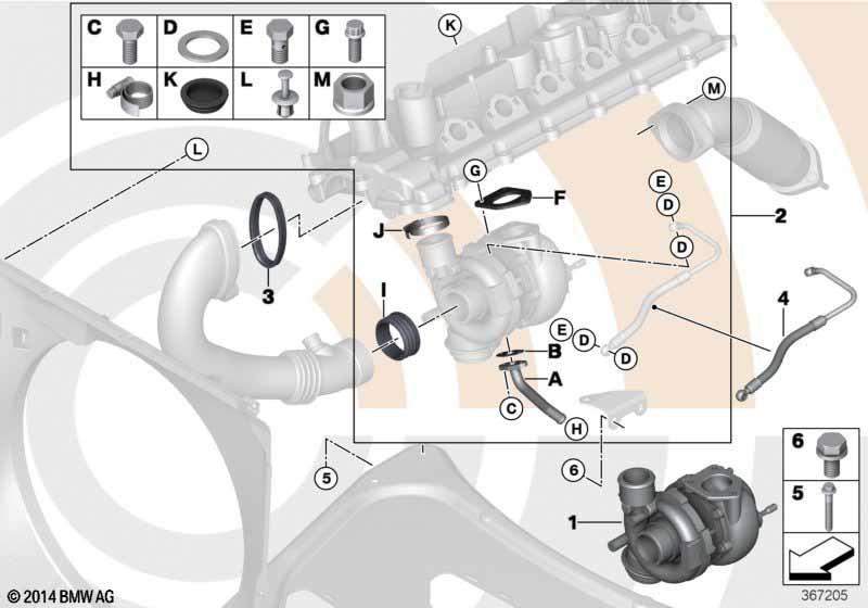 Abgasturbolader und Anbausatz Value Part