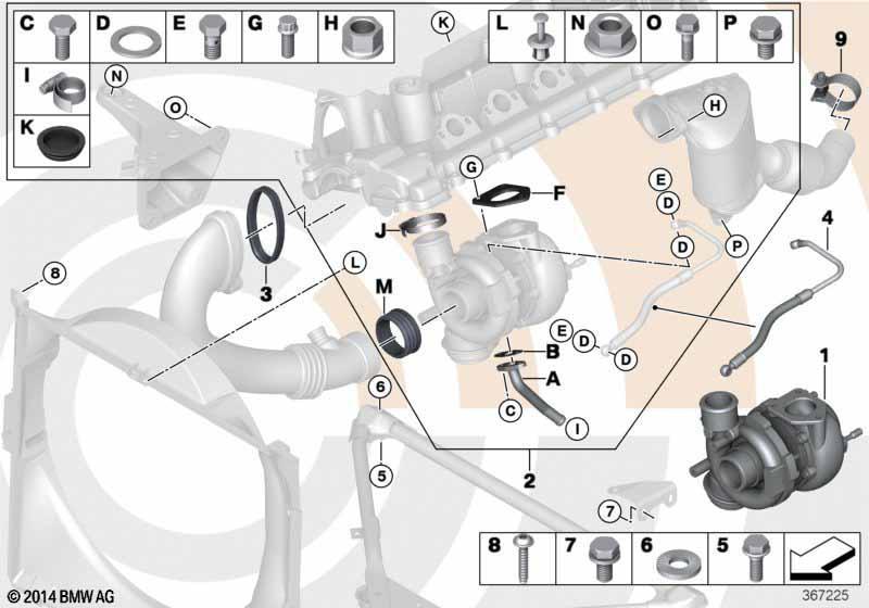 Abgasturbolader und Anbausatz Value Part