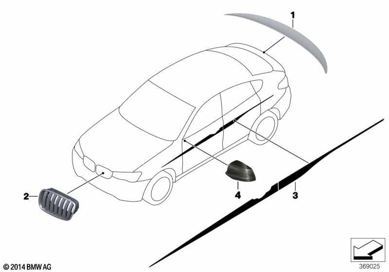 M Performance Aerodynamik-Zubehörteile