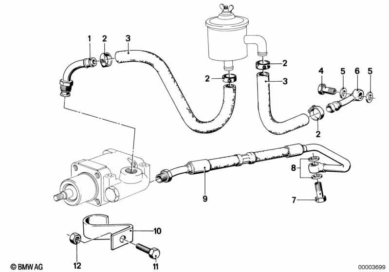 Hydrolenkung-Ölleitungen