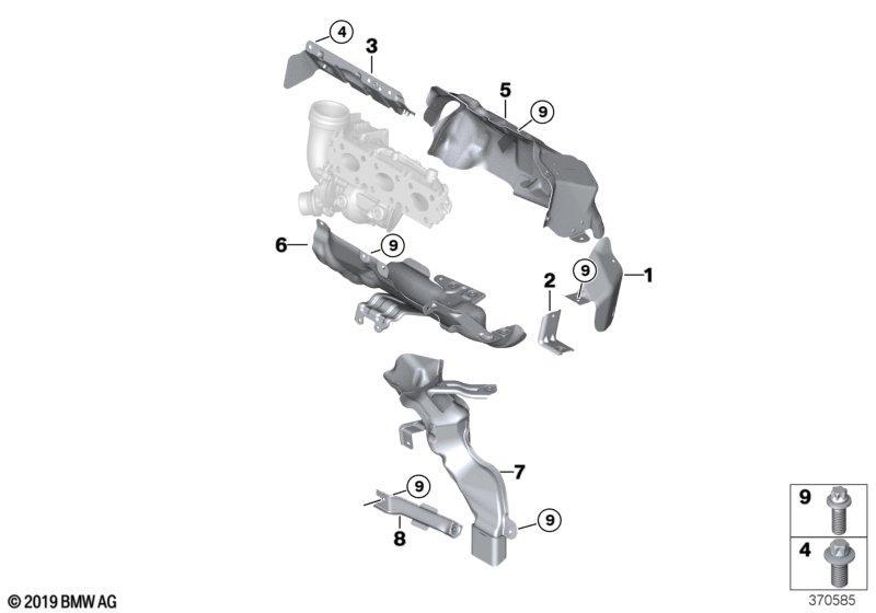 Abgasturbolader Hitzeschutz