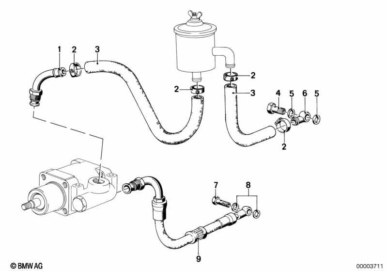 Hydrolenkung-Flügelpumpe/Lagerbock