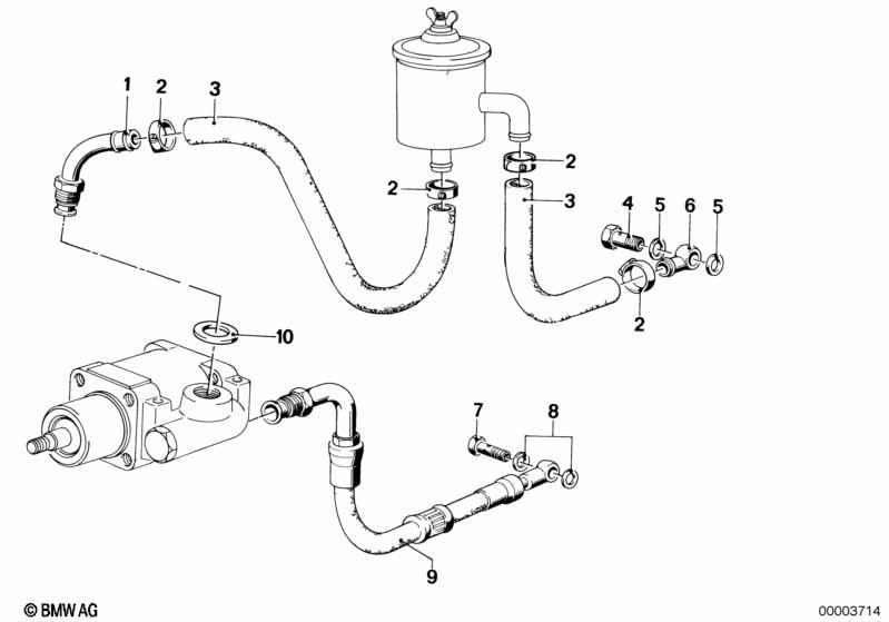 Hydrolenkung-Ölleitungen