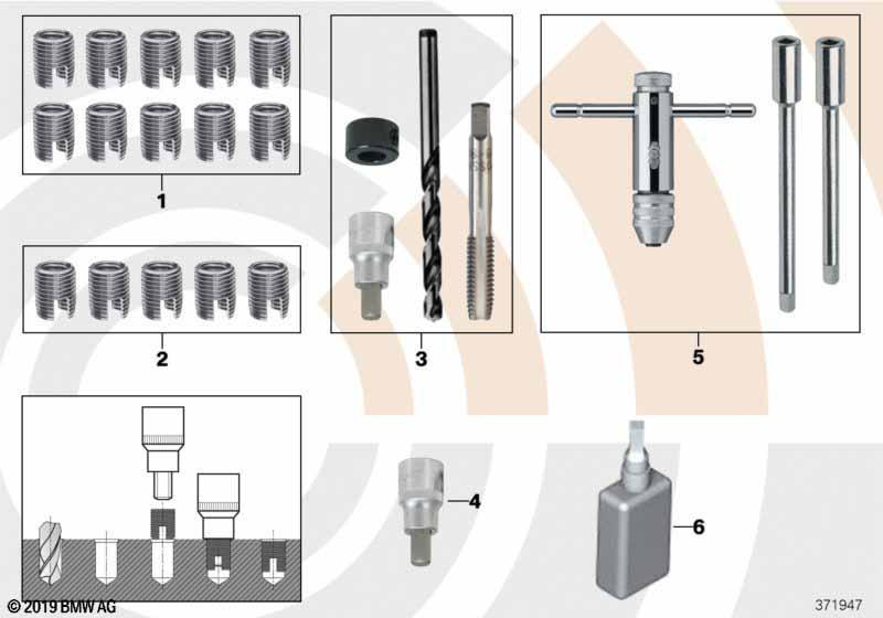 Reparaturkit Gewindereparatur