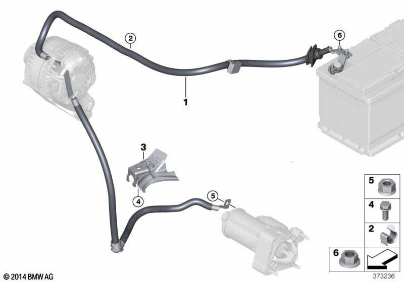 Batteriekabel / Anlasserkabel