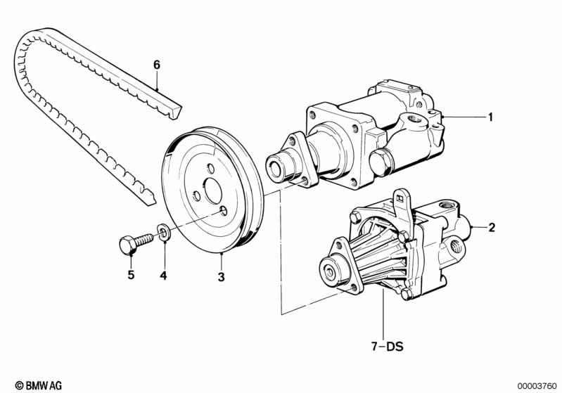 Hydrolenkung-Flügelpumpe