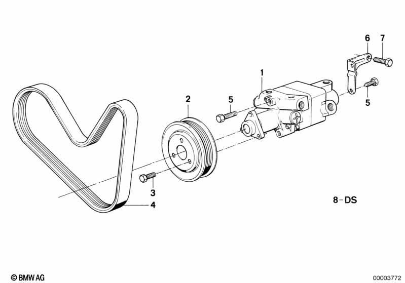 Hydrolenkung-Tandem-Flügelpumpe