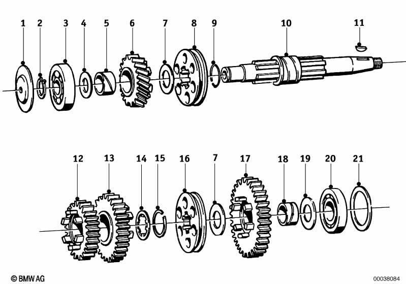 Getriebe