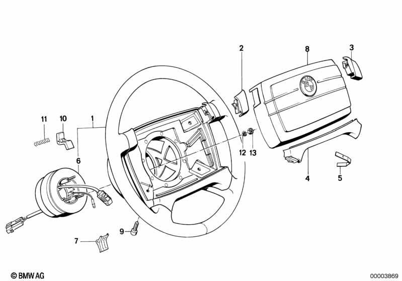 Lenkrad Airbag