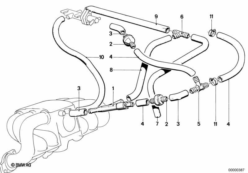 Unterdrucksteuerung-Motor