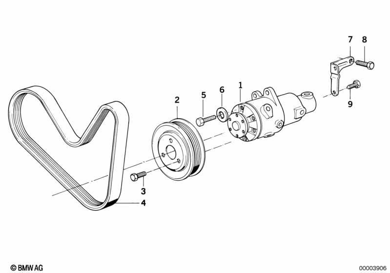 Hydrolenkung-Tandem-Flügelpumpe