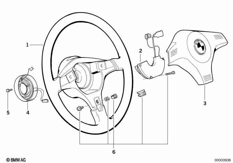 Sportlenkrad Airbag 2