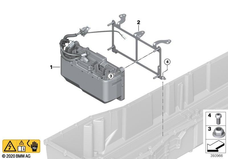 Hochvolt-Batterie Sicherheitsbox