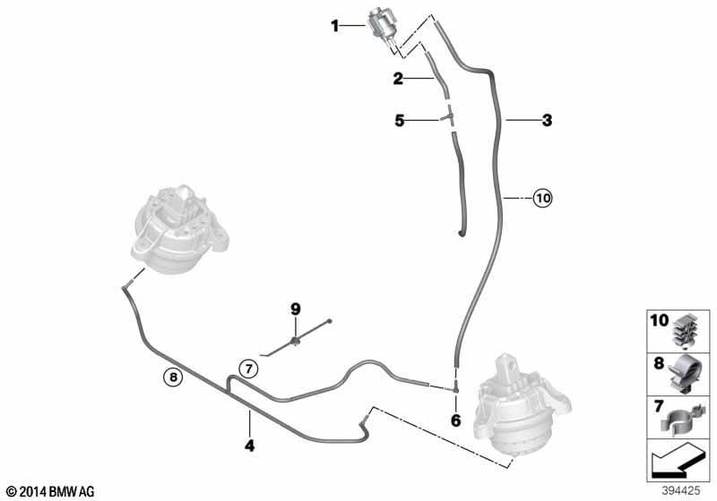 Unterdrucksteuerung-Motorlager