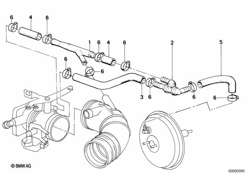 Unterdrucksteuerung-Motor