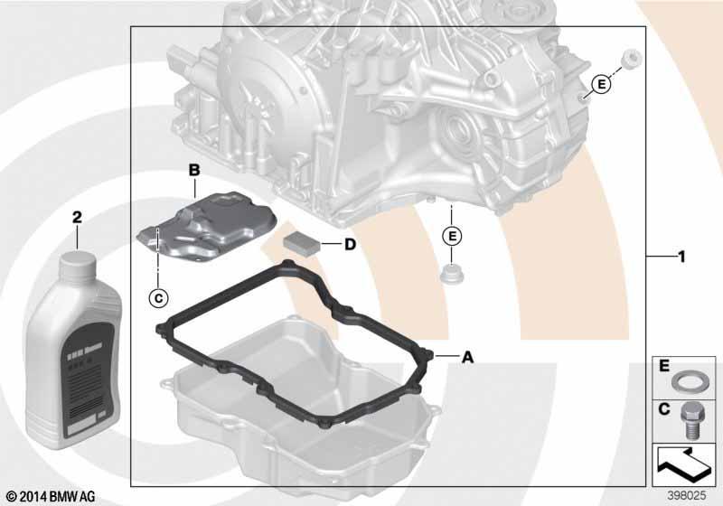 Ölwechselkit Automatikgetriebe