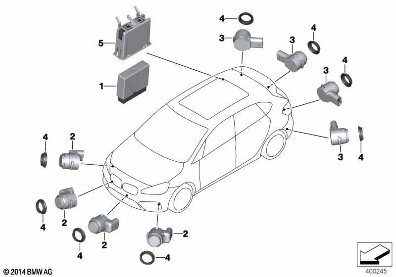 Park Distance Control (PDC)