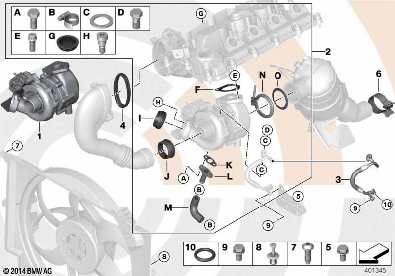 Abgasturbolader und Anbausatz Value Part