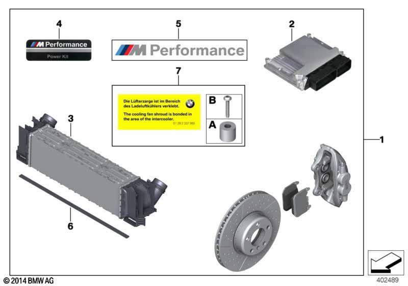 Power Kit mit Bremsenupgrade