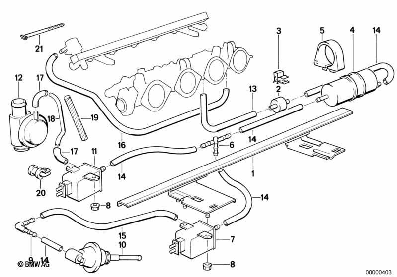 Unterdrucksteuerung-Motor