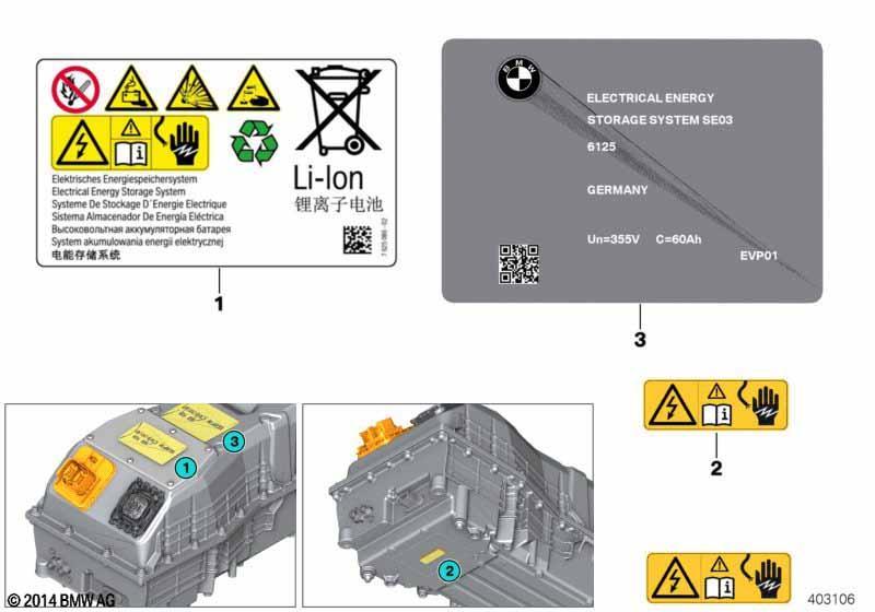 Hochvolt-Batterie Hinweisschilder