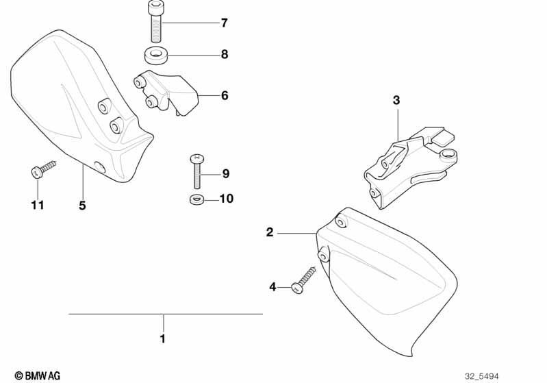 Handschutz Behörde