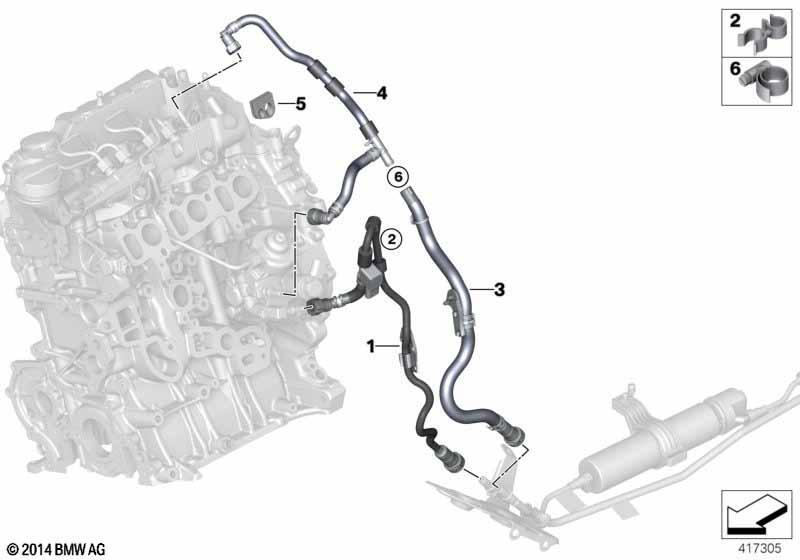 Kraftstoffleitungen Motorraum