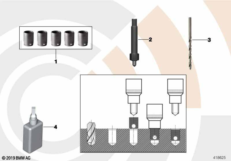 Reparaturkit Gewindereparatur Dünnwand