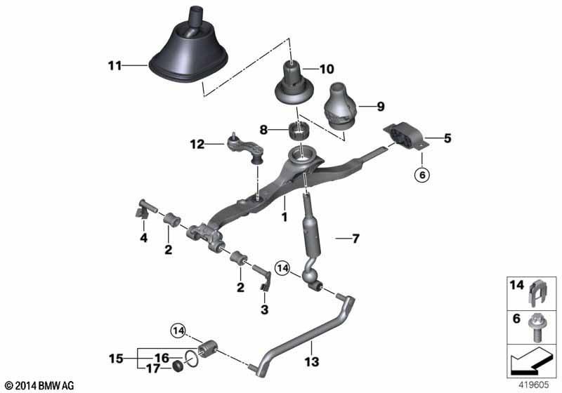 Schaltung mechanisches Getriebe