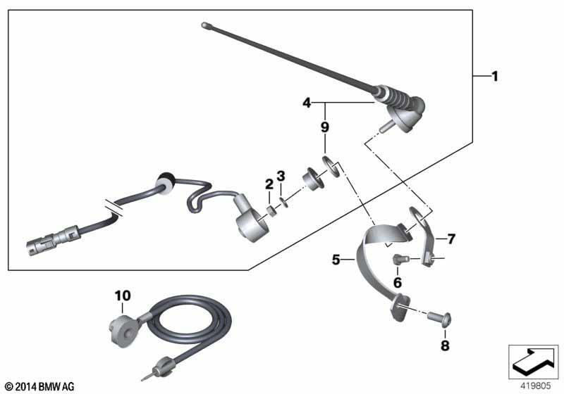 Antenne Audiosystem