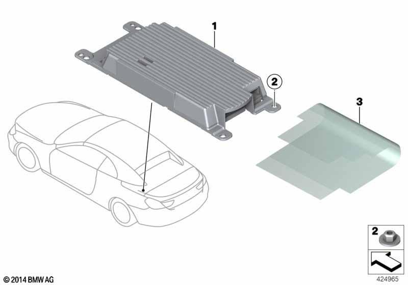 Combox Telematik GPS