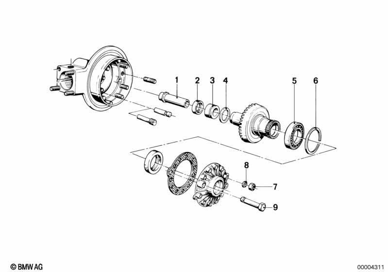 Hinterachsgetriebe-Tellerrad Einbaut.