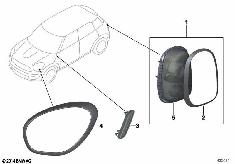 MINI Black Line Leuchtenpaket