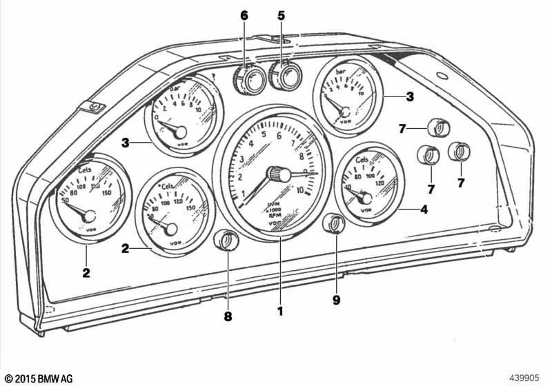 Instrumententafel