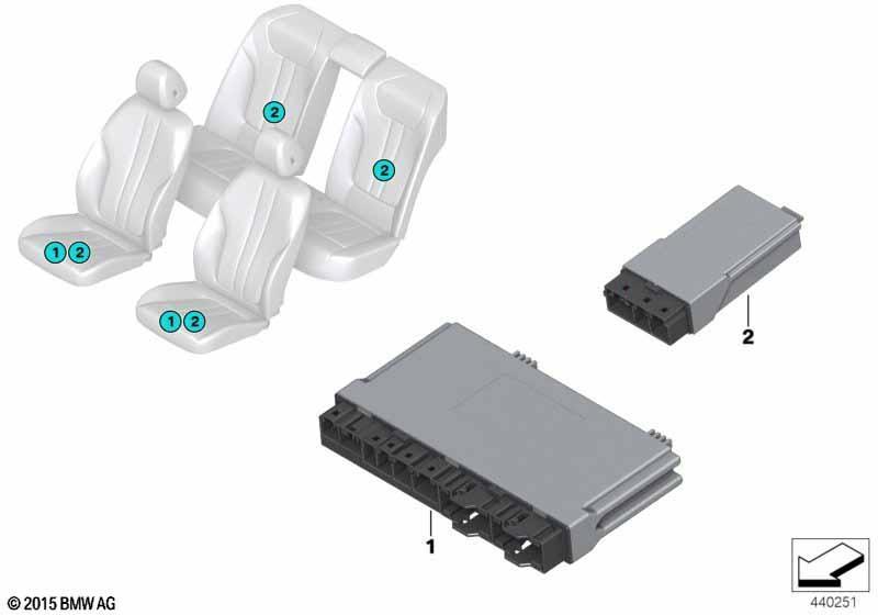 Steuergerät Sitzmodul